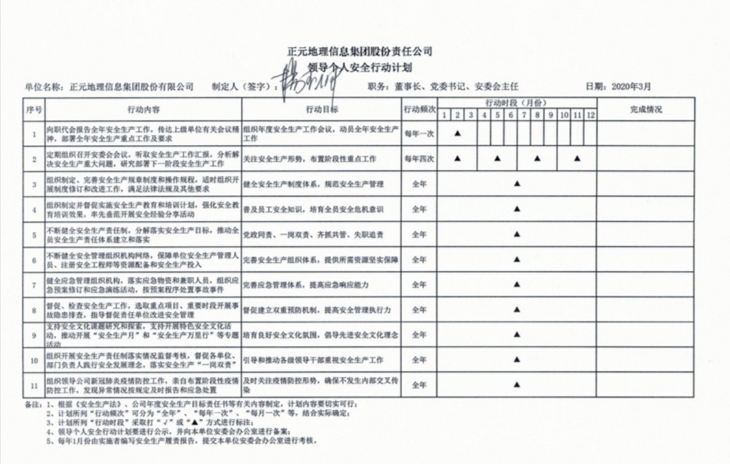 董事長安全行動計劃.jpg